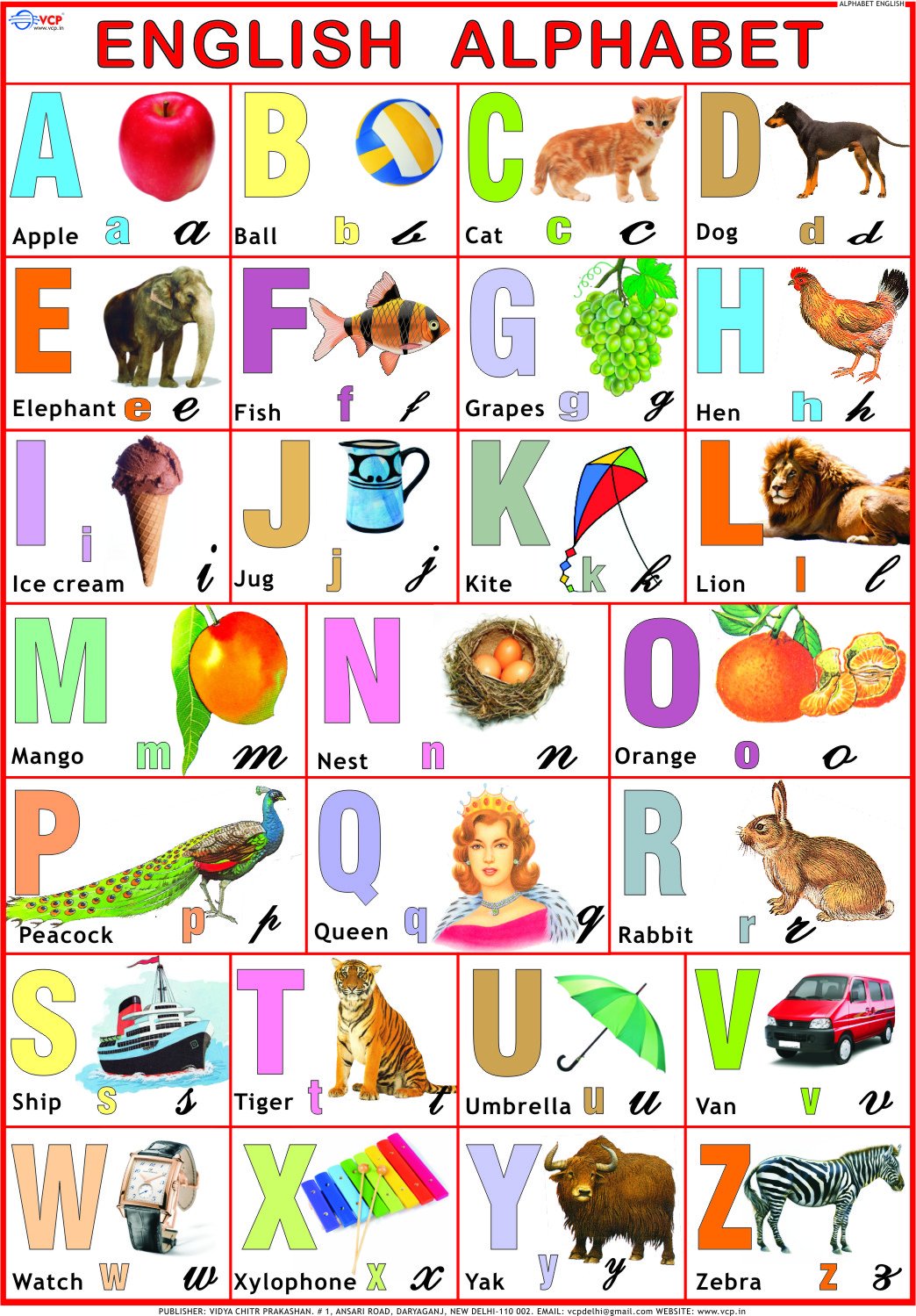 A to Z alphabet chart
