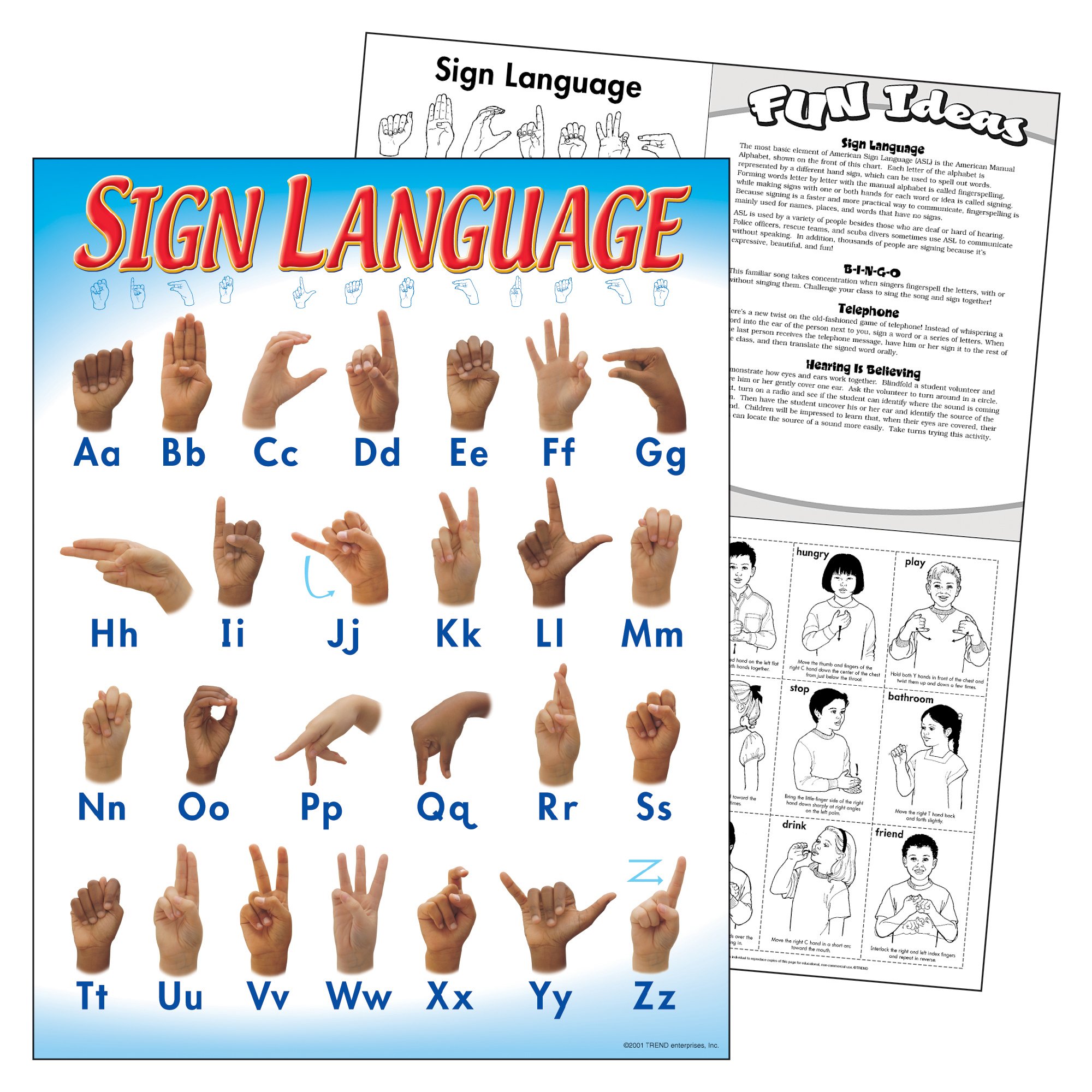 Language trend charts