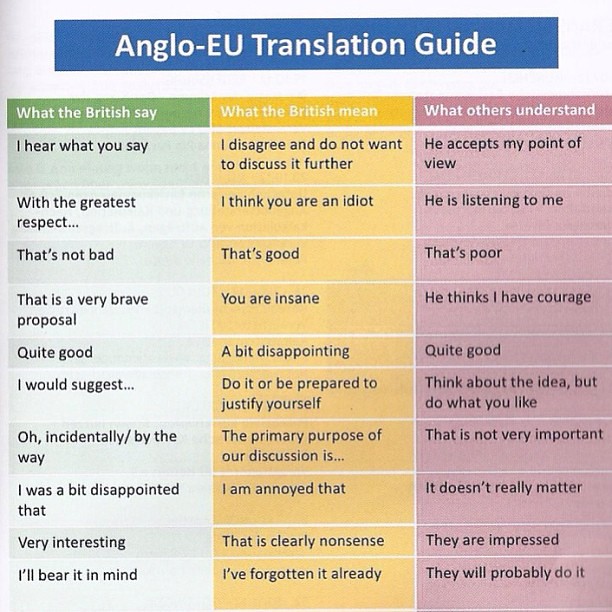 Translation guide