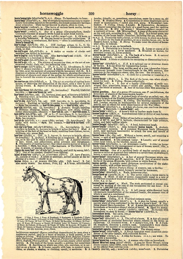 Vintage dictionary pages with slang terms for the cats pajamas
